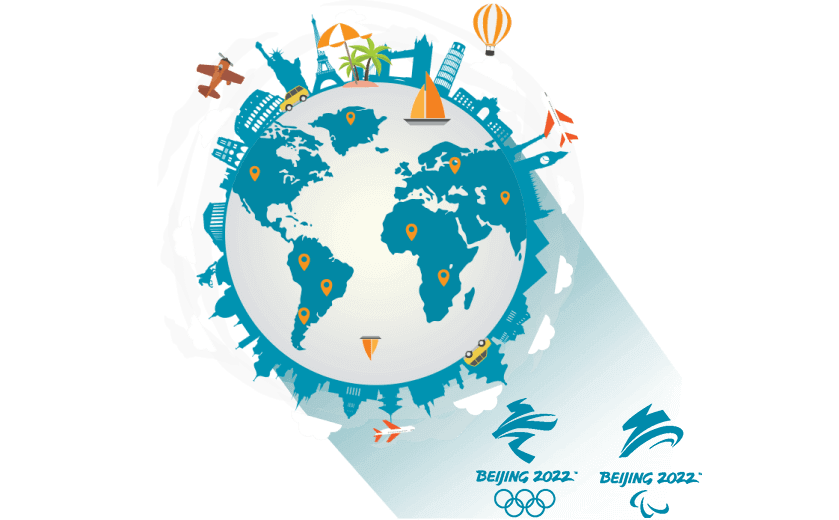 在美国连接到中国的代理 - 大陆加速器